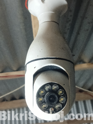 CC Camera